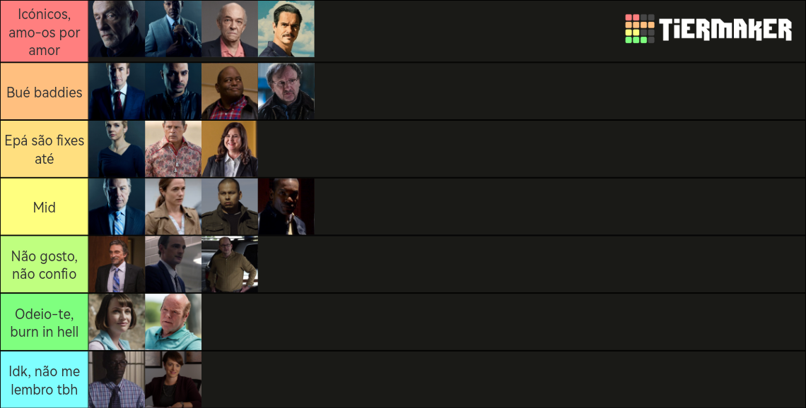 better-call-saul-character-tier-list-community-rankings-tiermaker