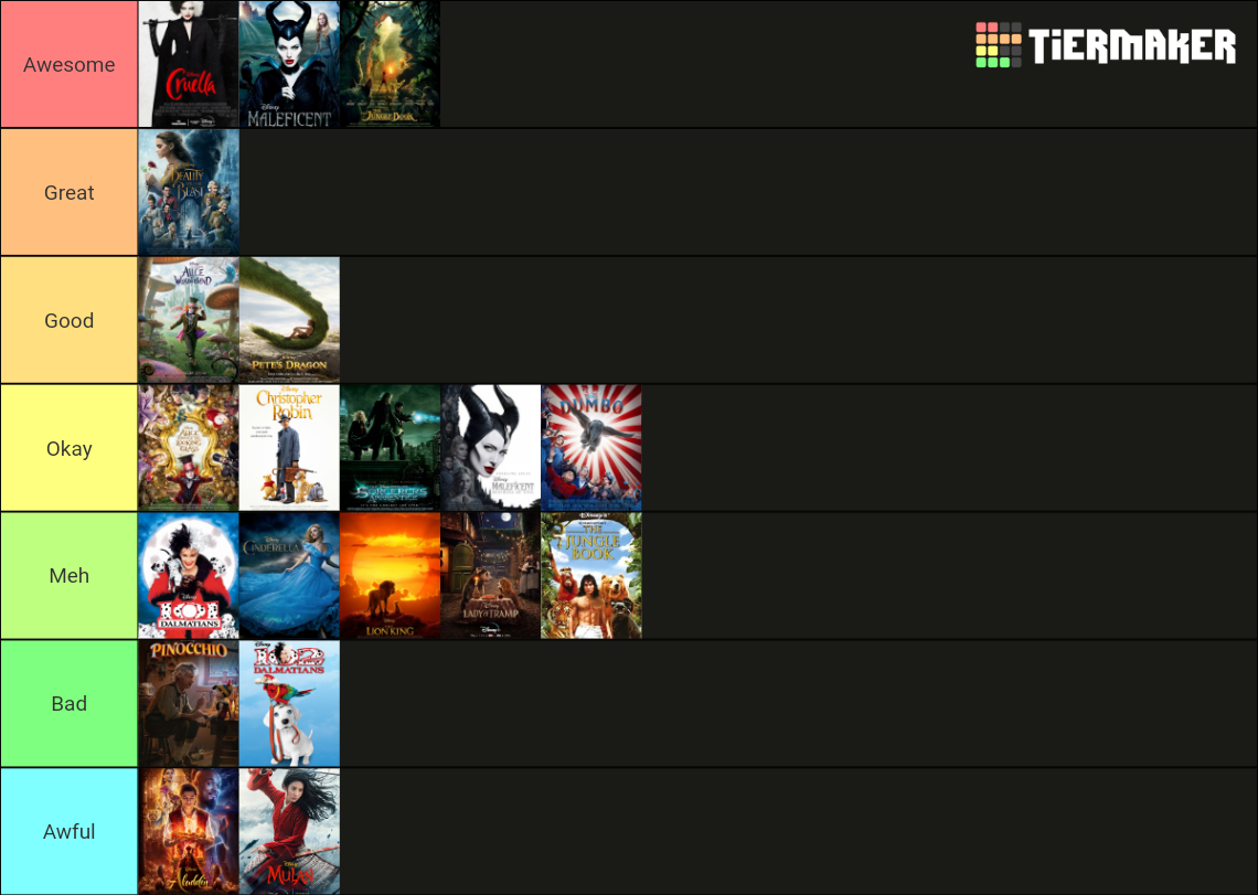 Disney Live-Action Remake Movies Tier List (Community Rankings) - TierMaker