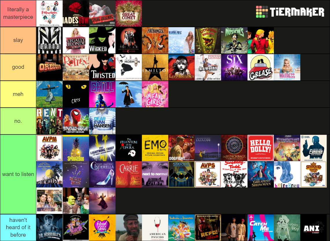 Musicals Tier List (Community Rankings) - TierMaker