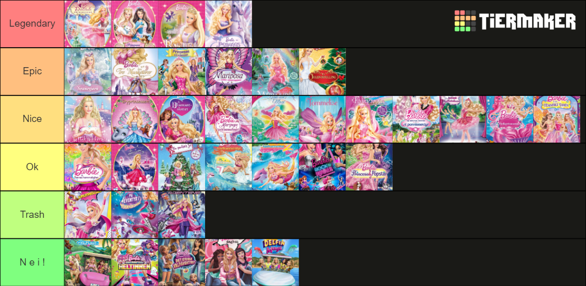 Ranking All 36 Barbie Movies Tier List (Community Rankings) - TierMaker