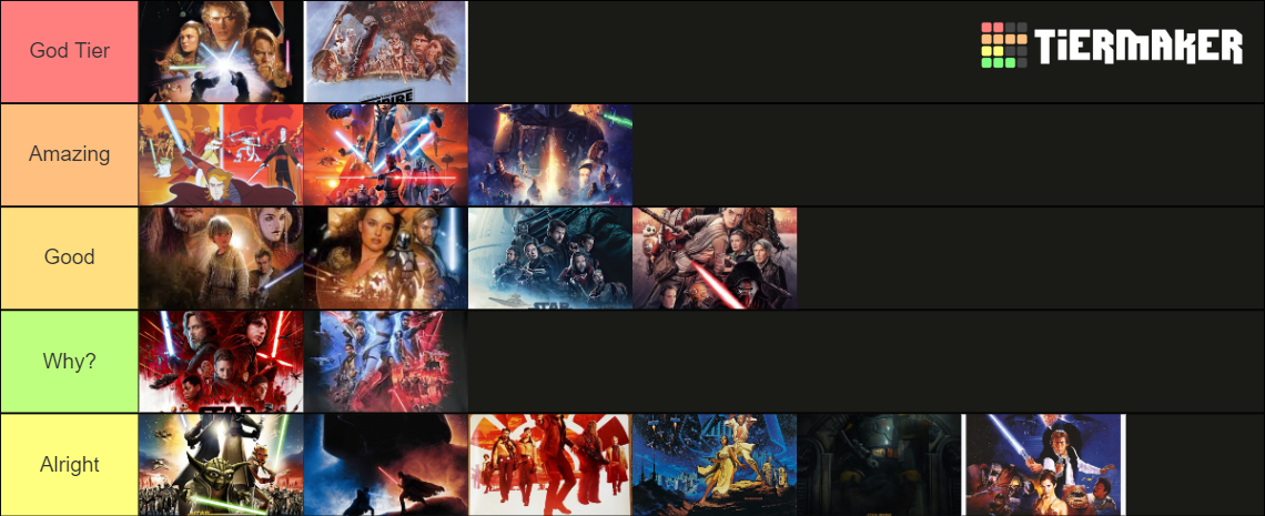 Star Wars Tier List (Community Rankings) - TierMaker