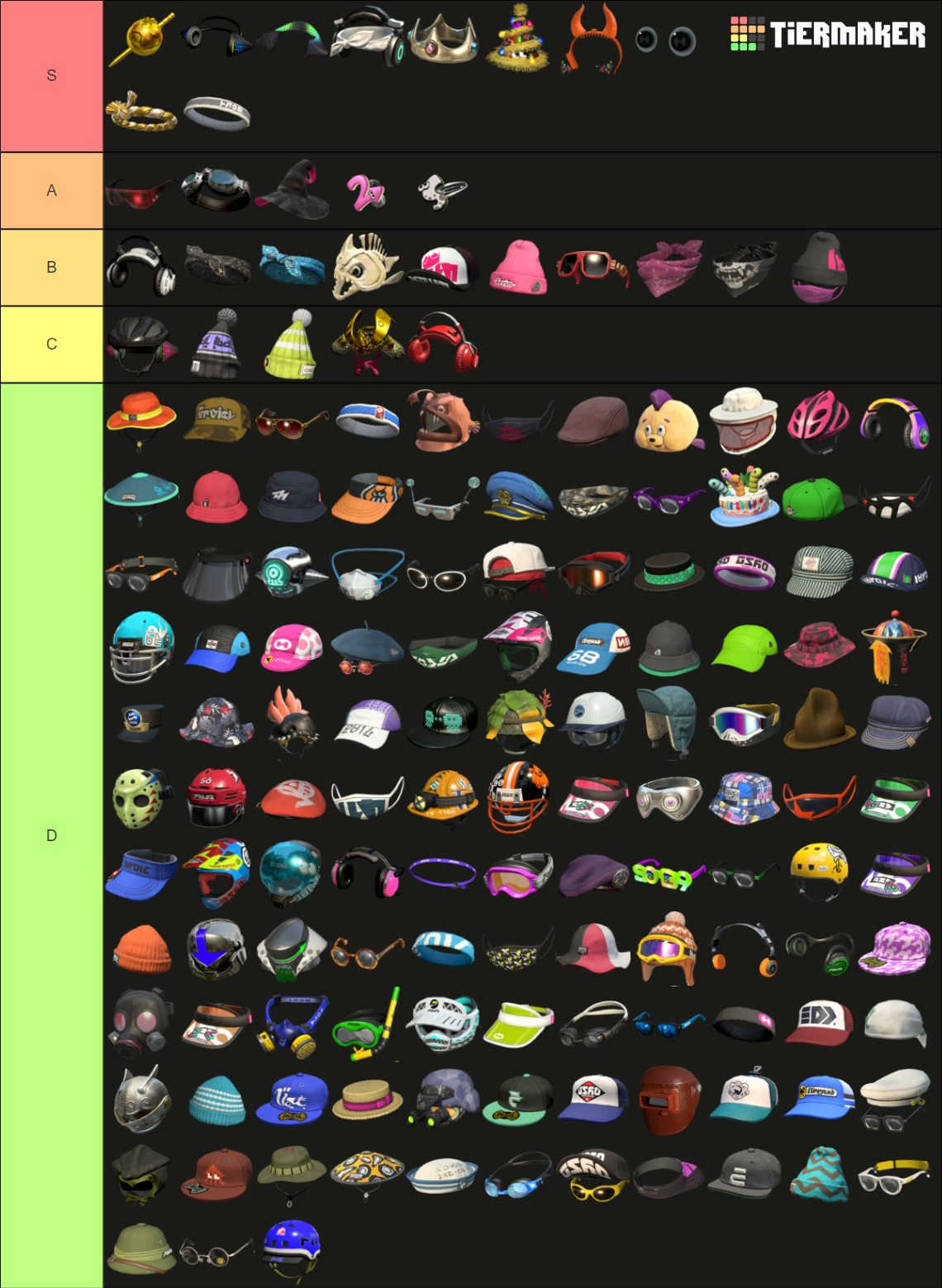 Splatoon 2 Headgear Tier List (Community Rankings) - TierMaker