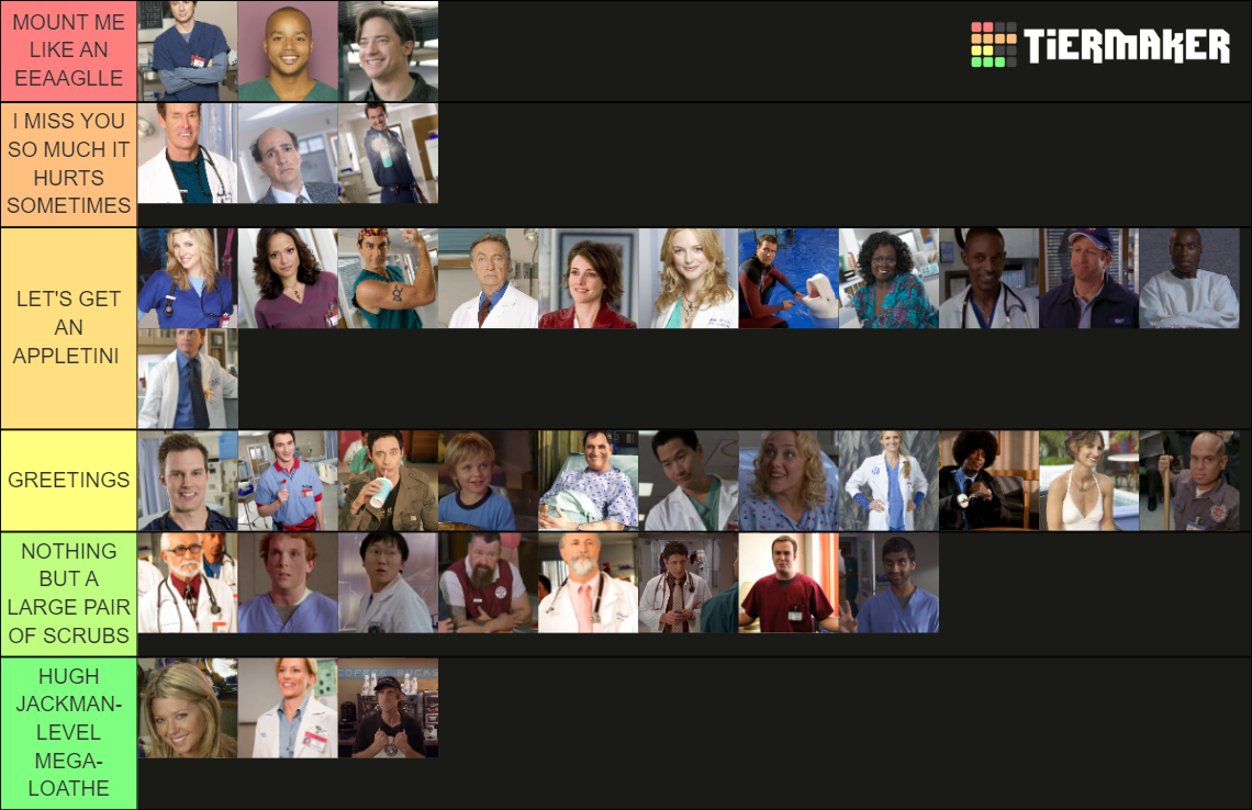 SCRUBS CHARACTERS Tier List Rankings) TierMaker