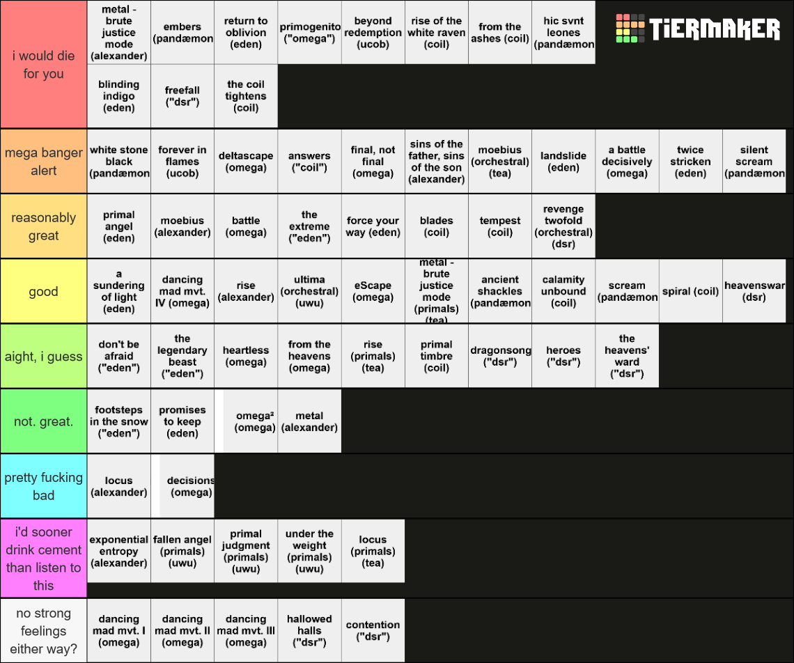 final fantasy xiv raid music Tier List (Community Rankings) - TierMaker