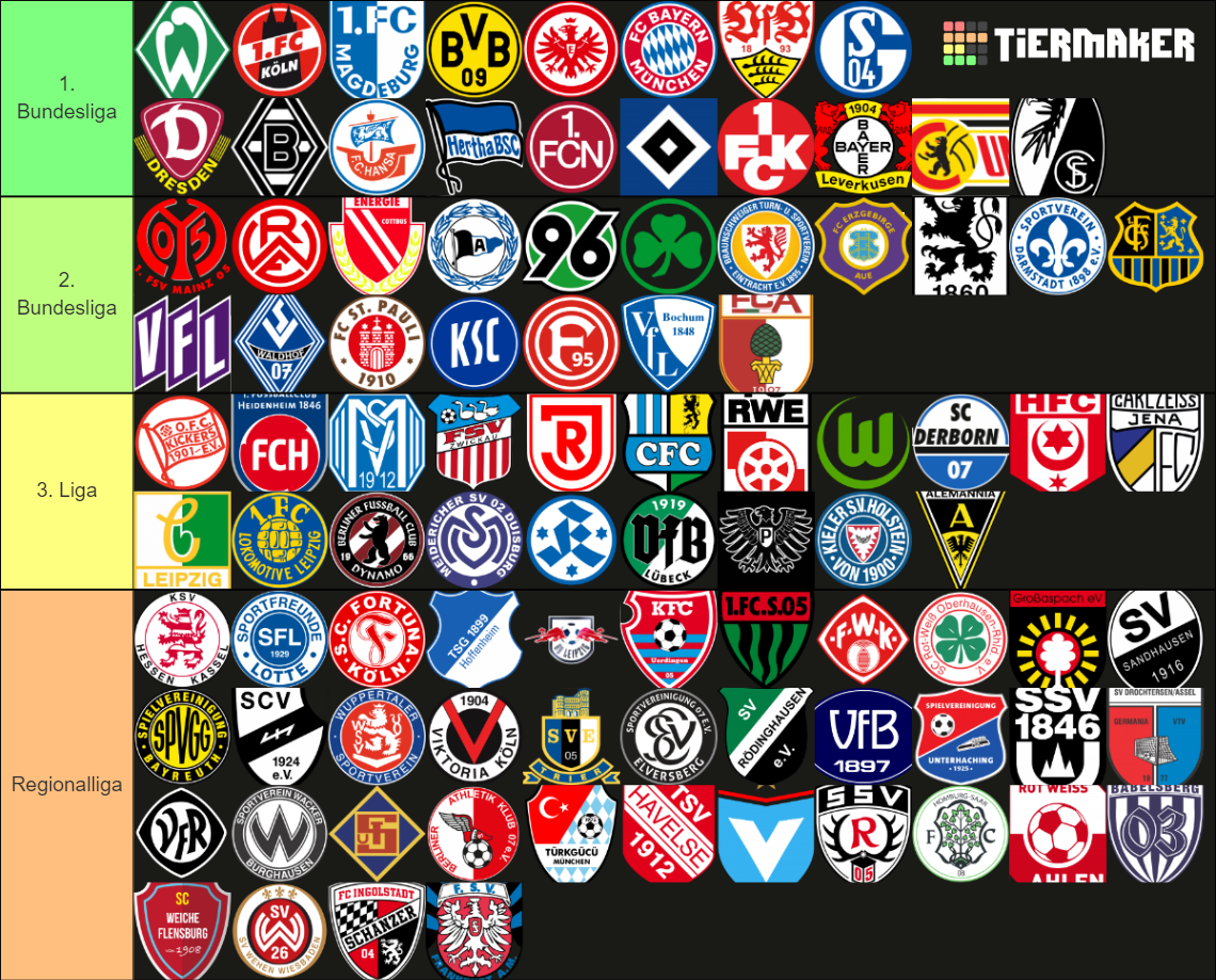 Deutsche Fussball Vereine Bundesliga 3. Liga + Extrateams Tier List Rankings