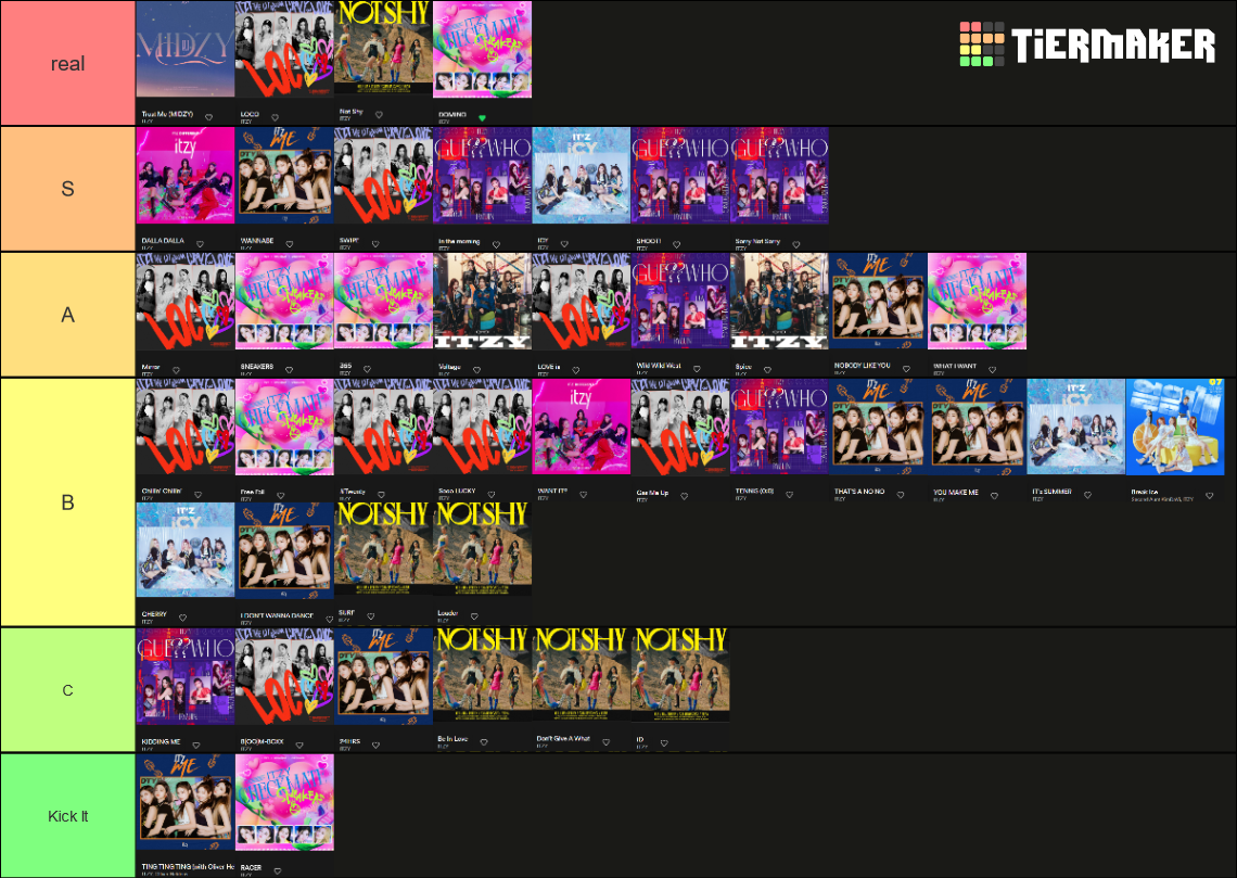 ITZY - All Songs (Until CHECKMATE) Ranked Maker Tier List (Community ...