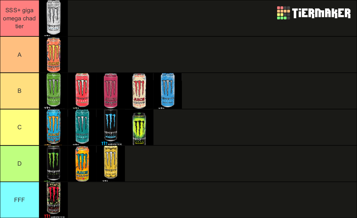 Ultimate Monster Energy Drink Tier List Rankings) TierMaker