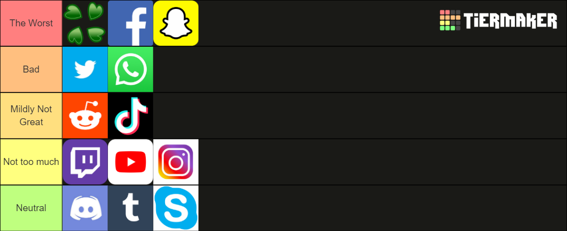 worst-social-media-apps-tier-list-community-rankings-tiermaker