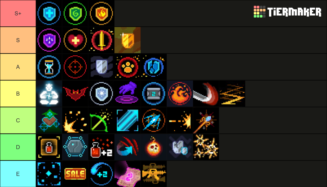 Soul Knight's Buffs Tier List (Community Rankings) - TierMaker