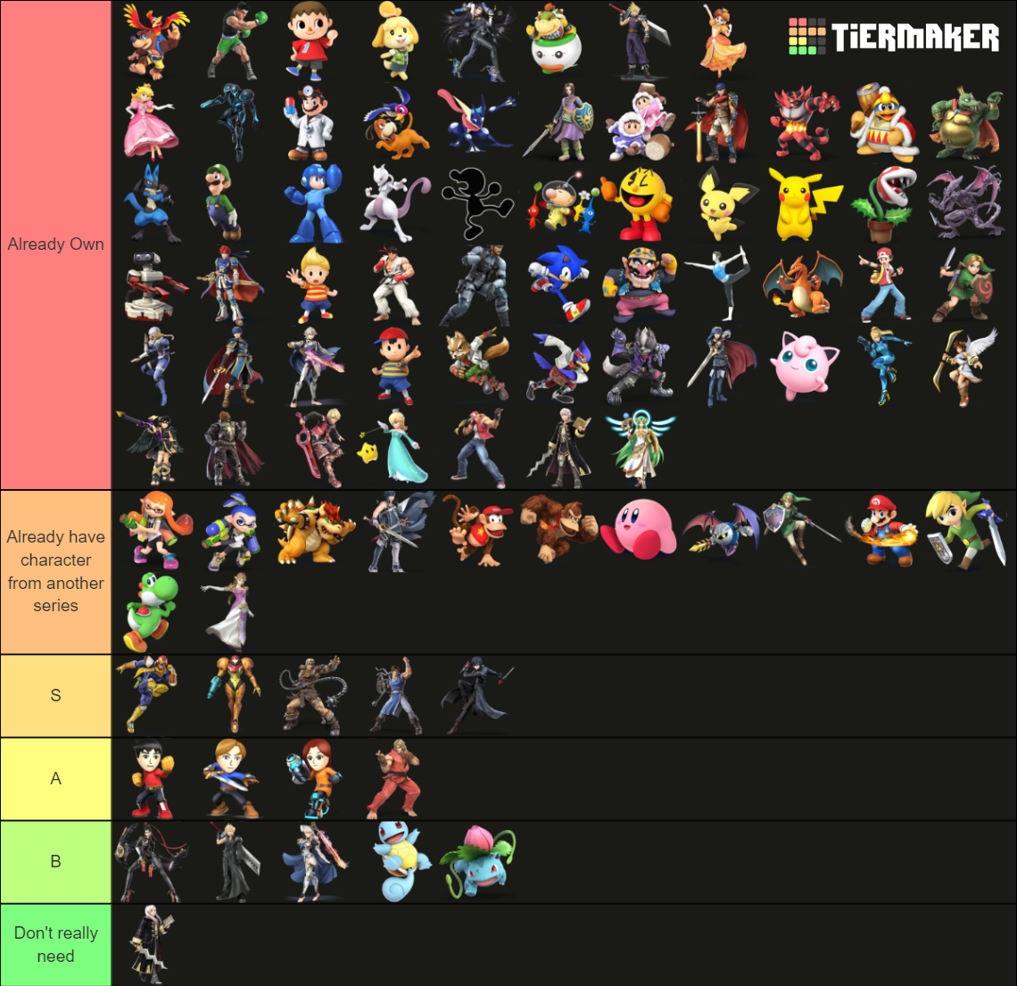 Smash Ultimate Amiibo Tier List (Community Rankings) - TierMaker