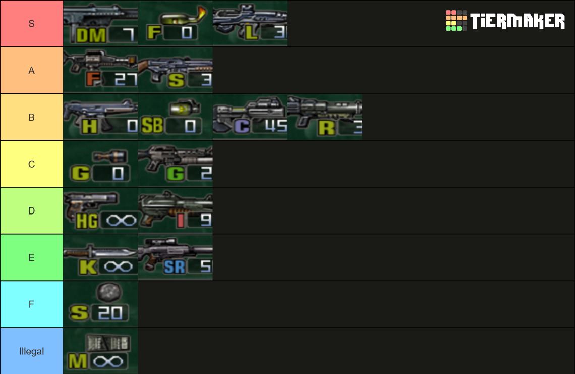 metal-slug-3d-tier-list-community-rankings-tiermaker