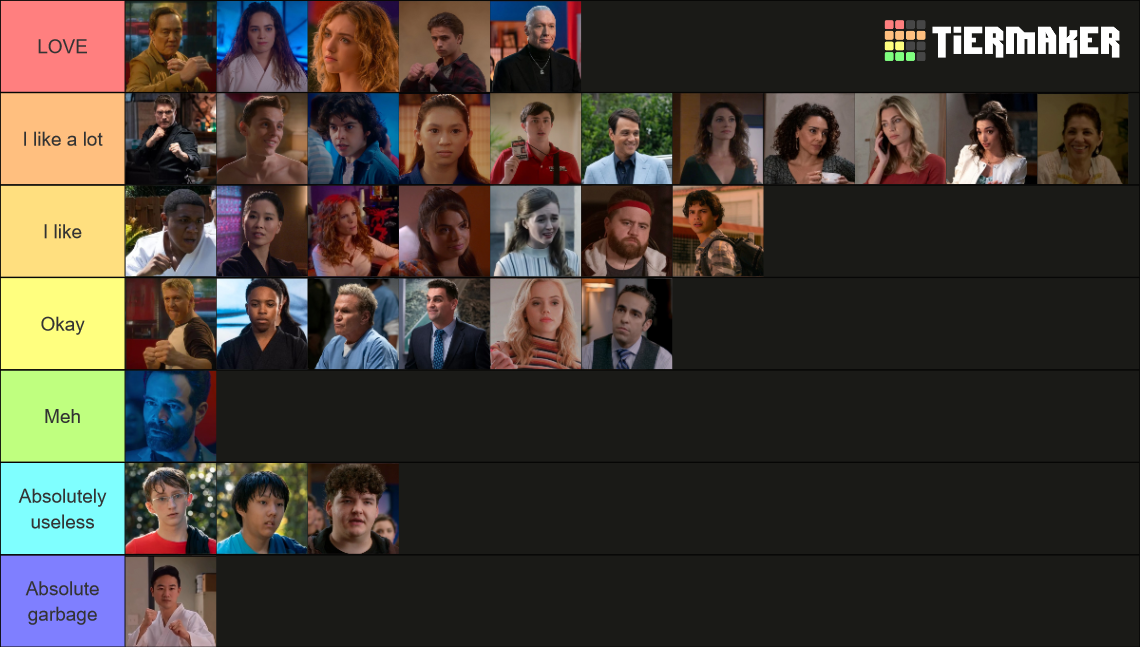 Cobra Kai Characters Tierlist (after season 5) 70 characters Tier List