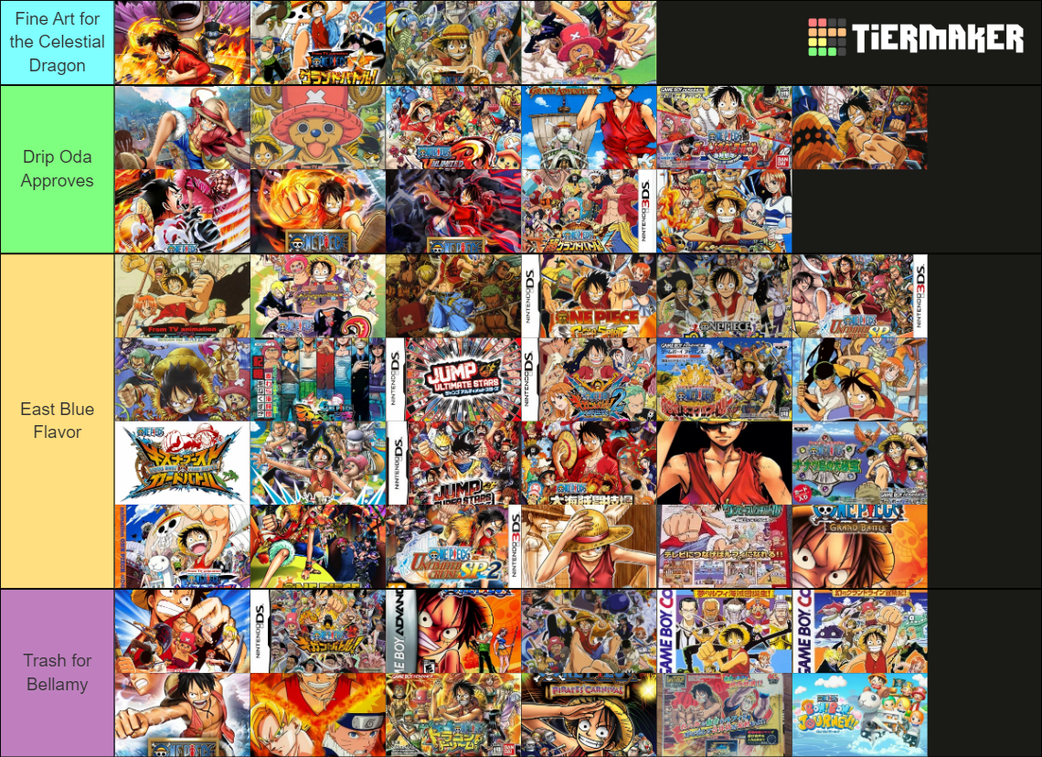 ONE PIECE video games Tier List (Community Rankings) - TierMaker