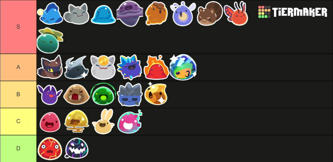 All Slime Rancher Slimes 1 + 2 Tier List (Community Rankings) - TierMaker