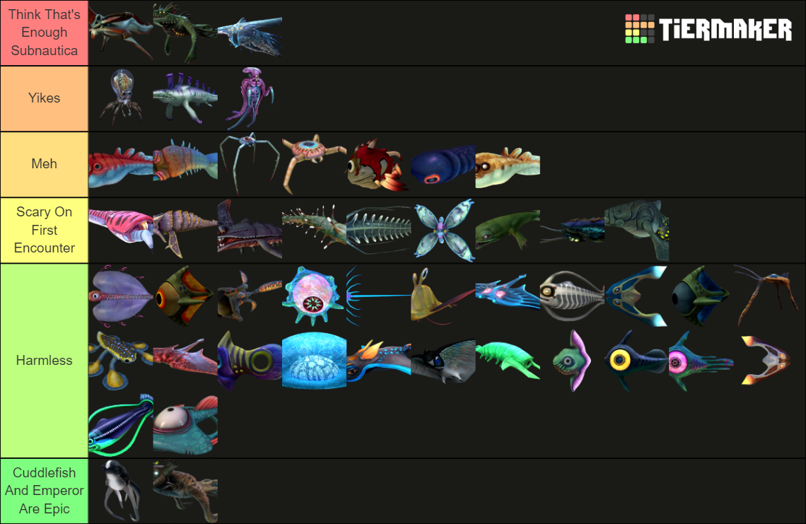 Subnautica Creatures Tier List (Community Rankings) - TierMaker