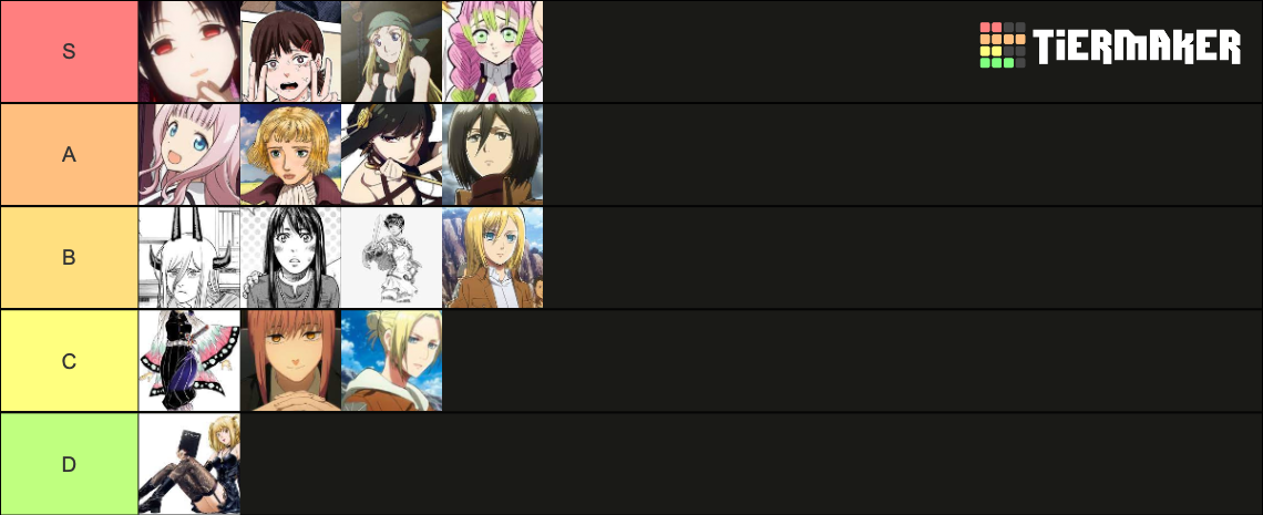 Will's Waifus Tier List (Community Rankings) - TierMaker