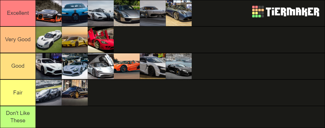 Hypercar Tier List (Community Rankings) - TierMaker