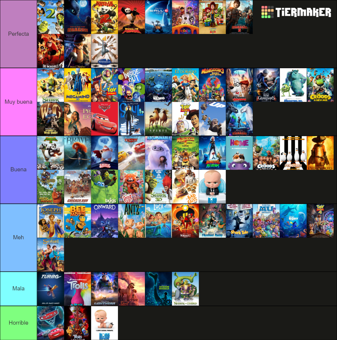 All Pixar & Dreamworks movies [UPDATED] Tier List (Community Rankings ...