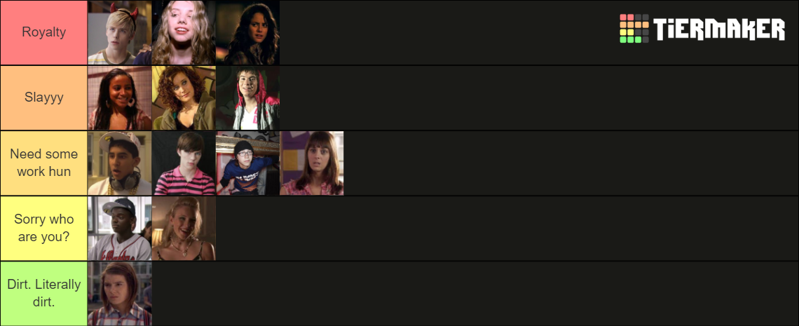 skins-gen-1-characters-tier-list-community-rankings-tiermaker