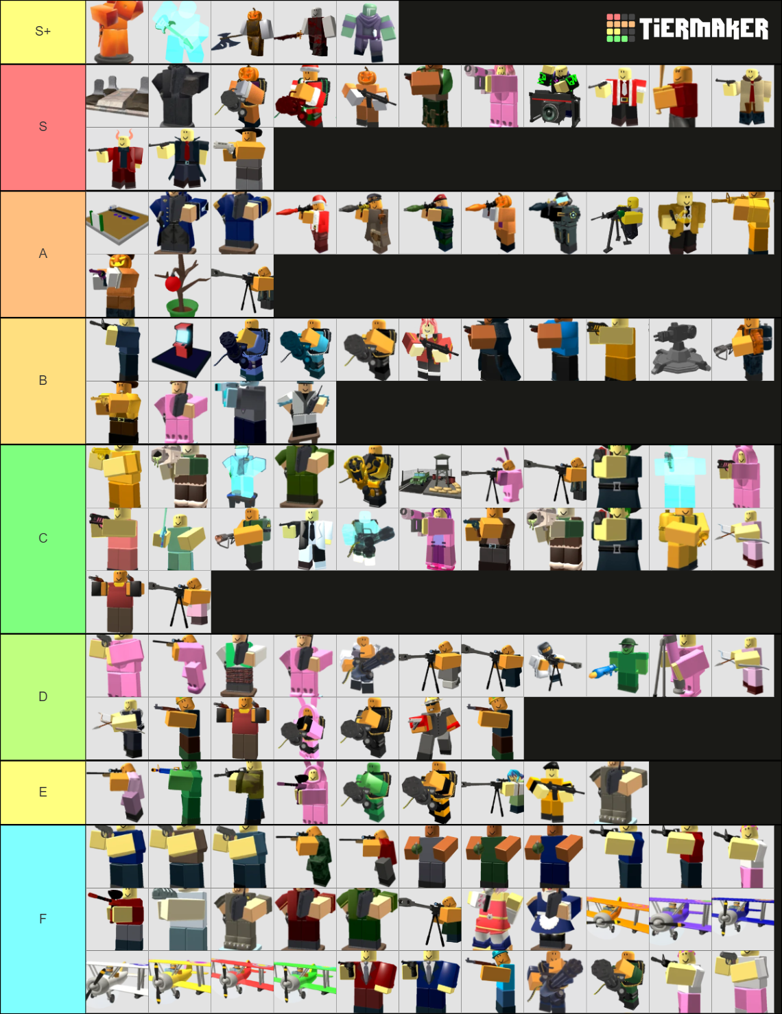 Roblox Tds Skins Tier List Community Rankings Tiermaker Hot Sex Picture