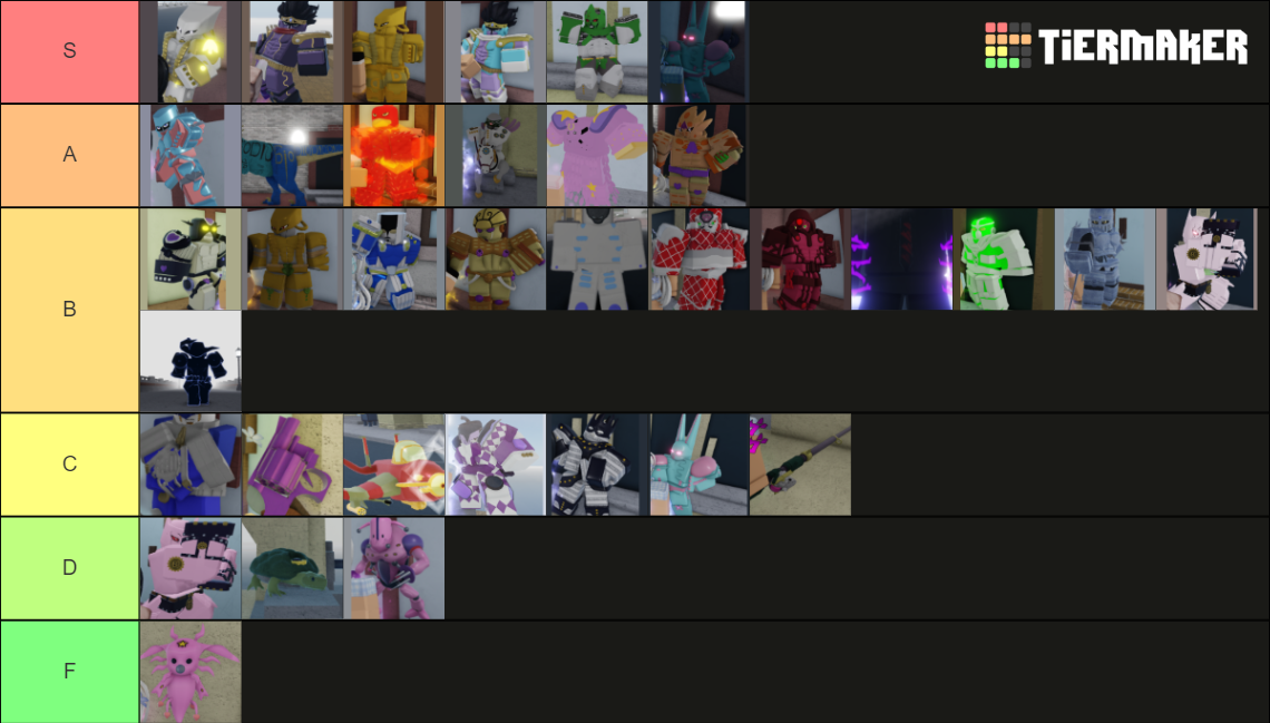 YBA Stand Tierlist For PVP Tier List Community Rankings TierMaker