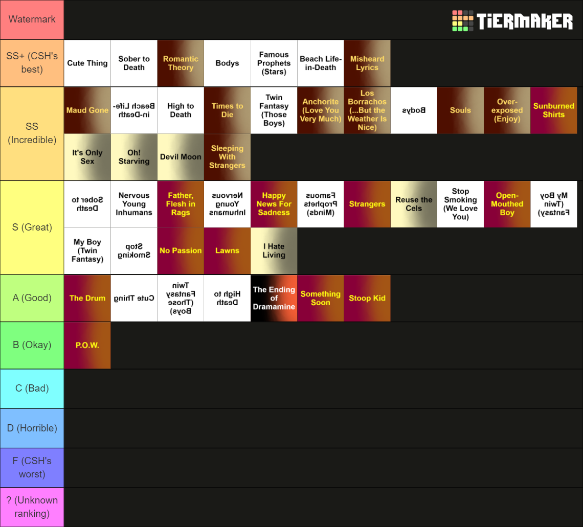 Every Car Seat Headrest Album Song Tier List Rankings