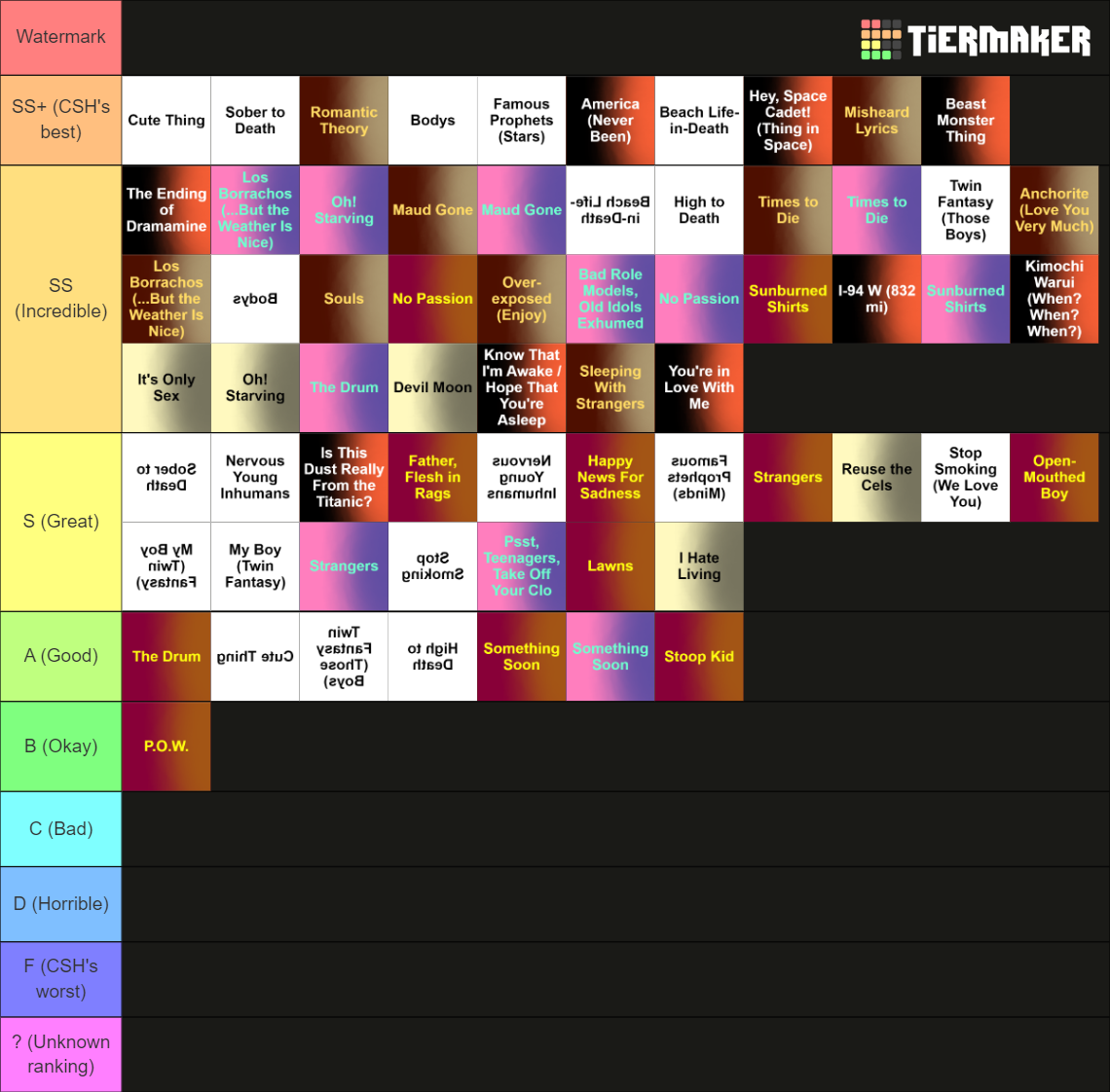 Every Car Seat Headrest Album Song Tier List Rankings