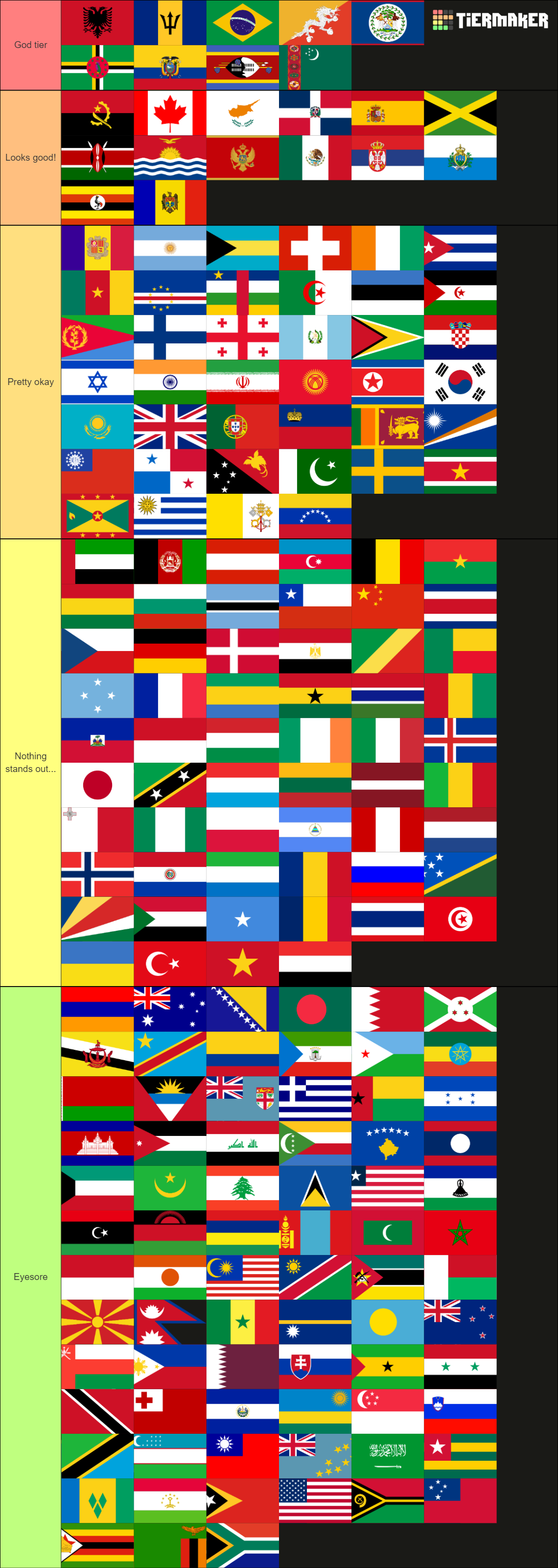 World Flags Tier List (Community Rankings) - TierMaker