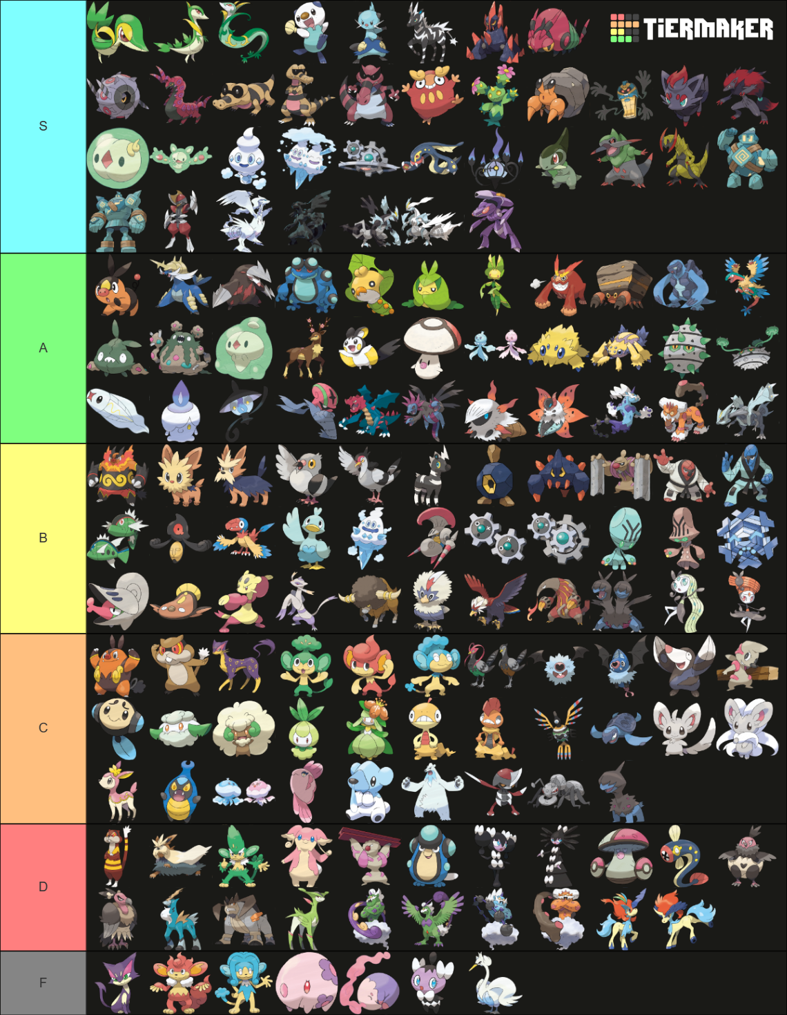 Gen 5 Pokémon Tier List (Community Rankings) - TierMaker