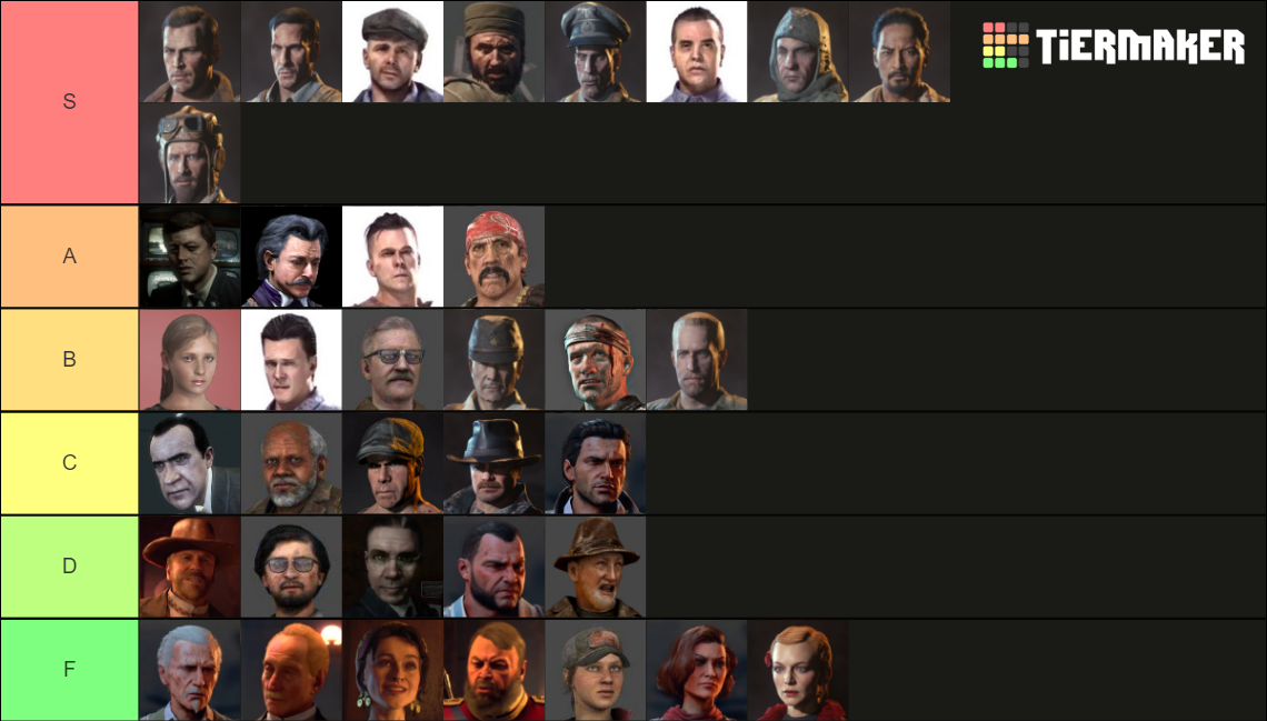 COD Black Ops Zombies Characters Tier List (Community Rankings) - TierMaker