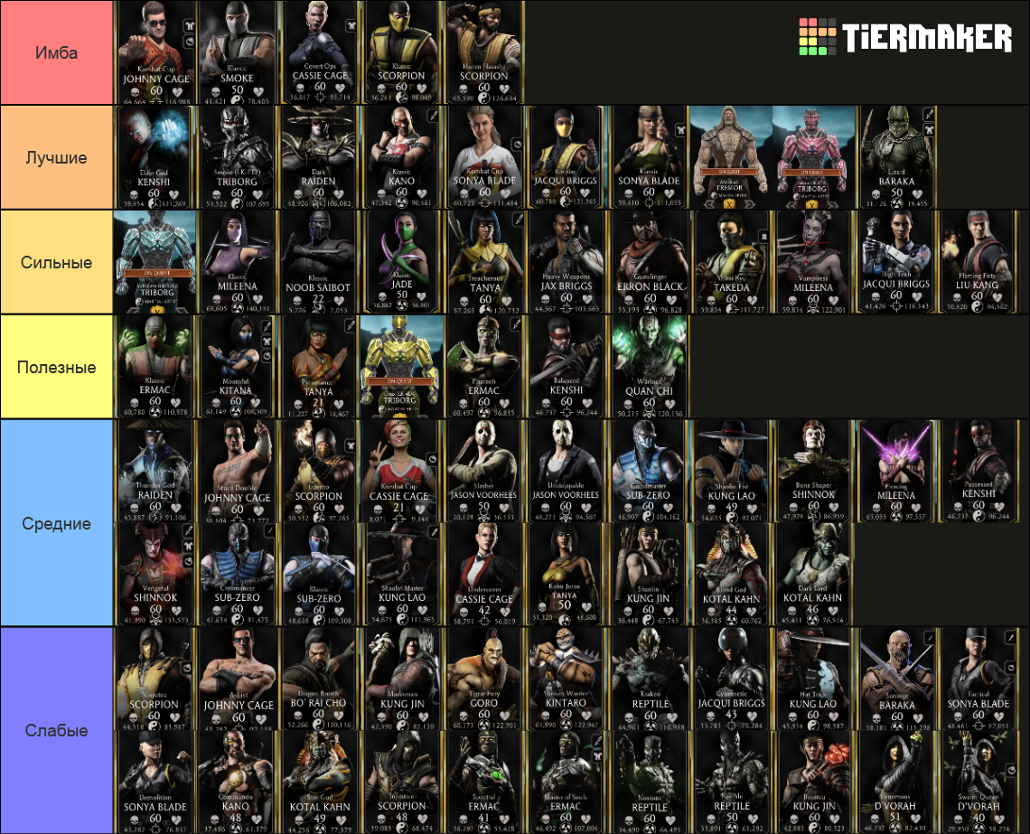 Mortal Kombat Mobile Ranking BEST GAMES WALKTHROUGH