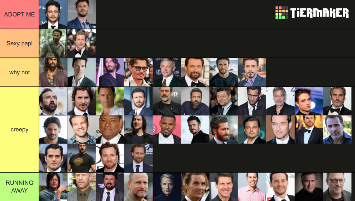 Recent Actors & Actresses Tier Lists - TierMaker