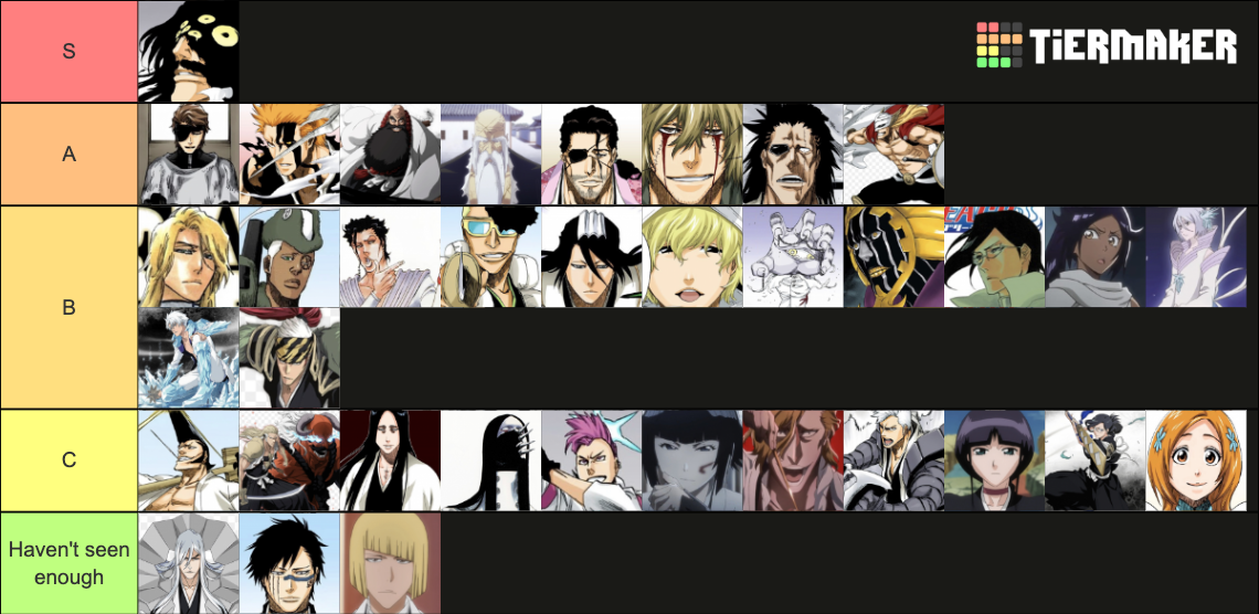 Strongest bleach characters Tier List Rankings) TierMaker