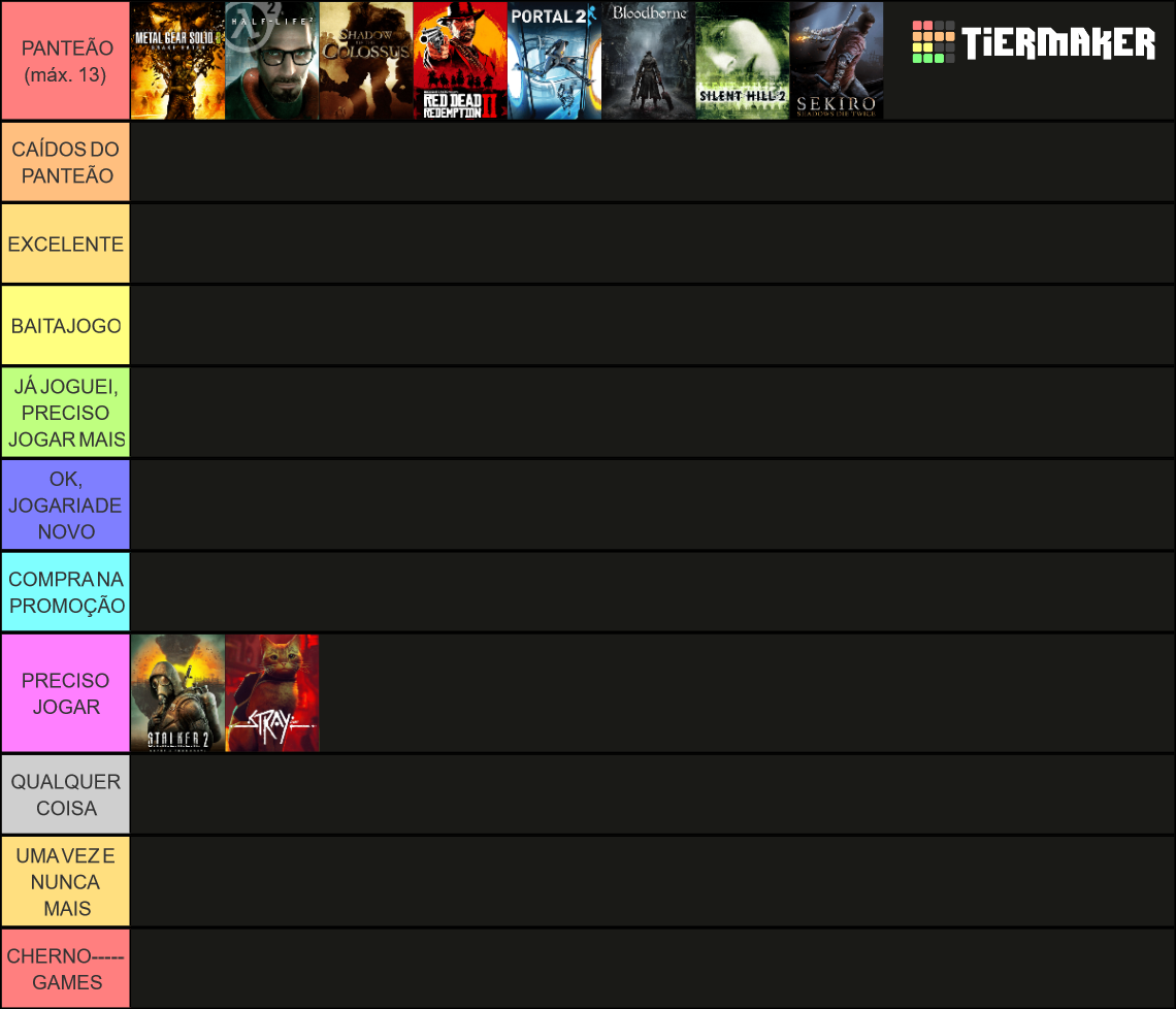 Video Games Tier List Community Rankings Tiermaker