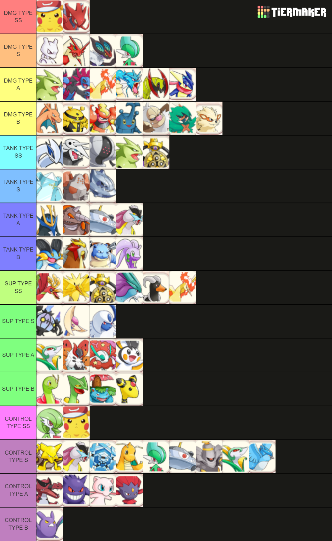 Megamon Tierlist Tier List (Community Rankings) - TierMaker