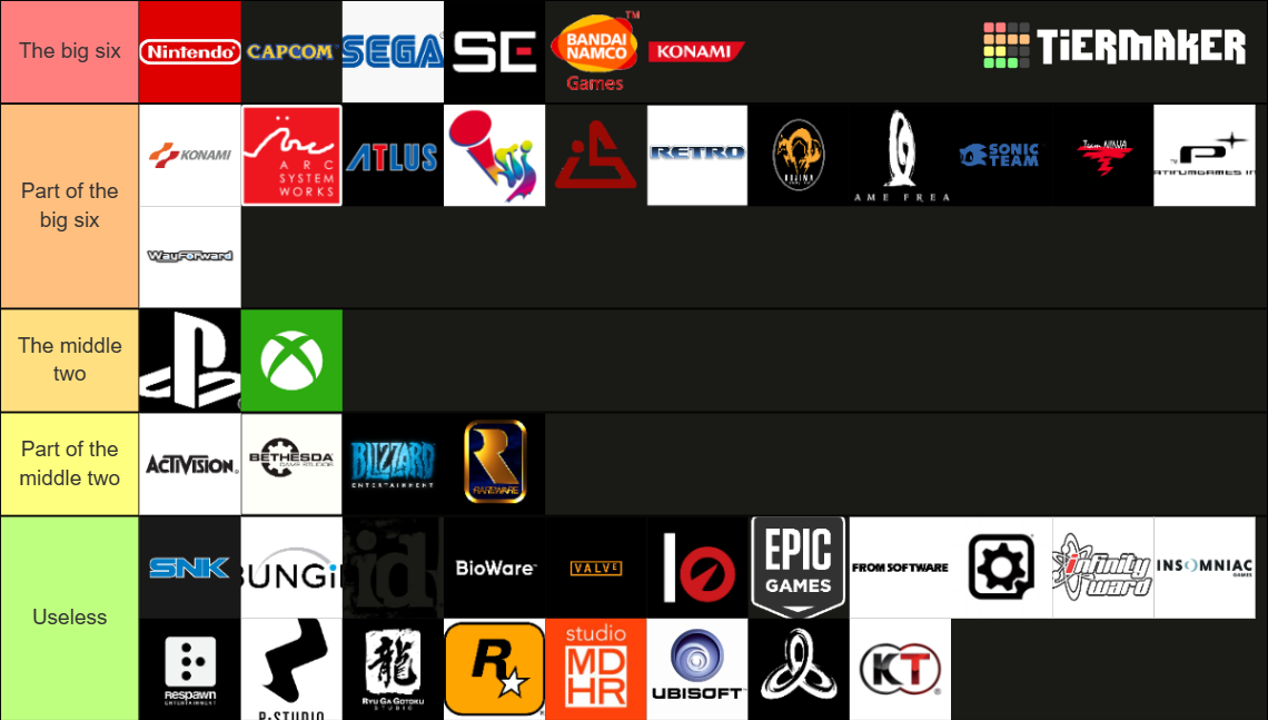 Game Companies Tier List (Community Rankings) - TierMaker