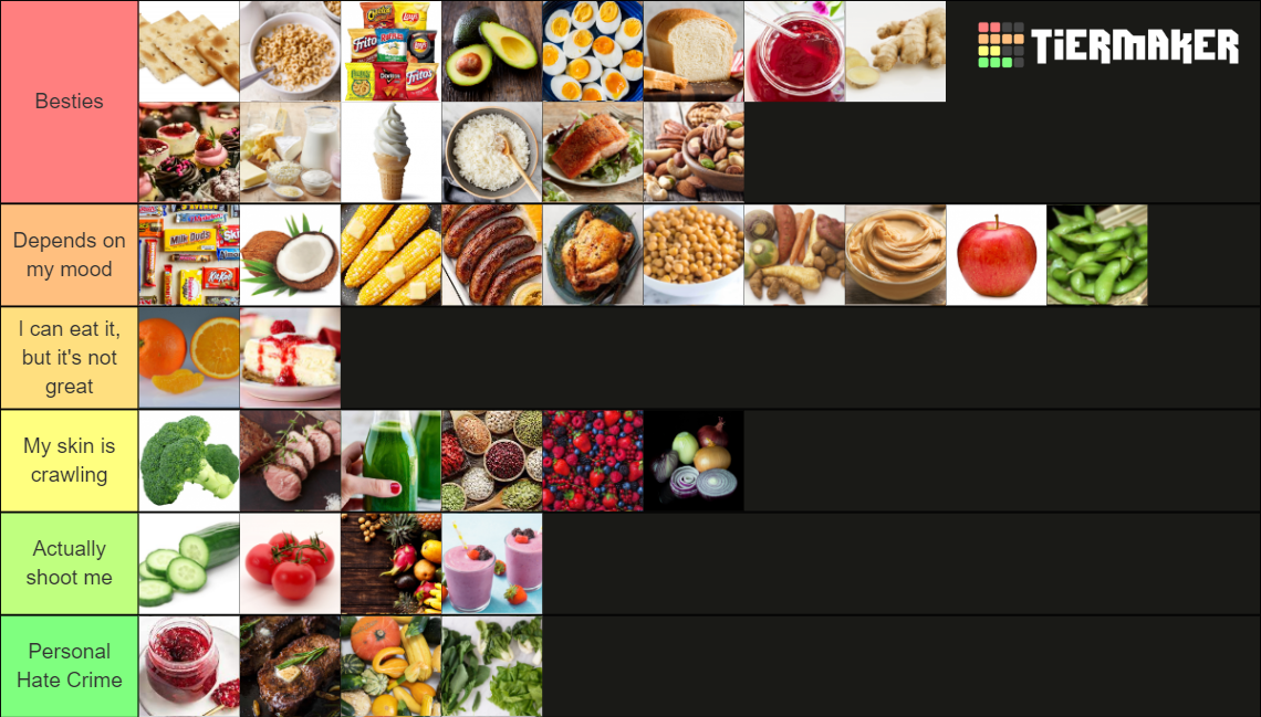 Food Tier List Community Rankings TierMaker food-tier-list-community-rankings-tiermaker