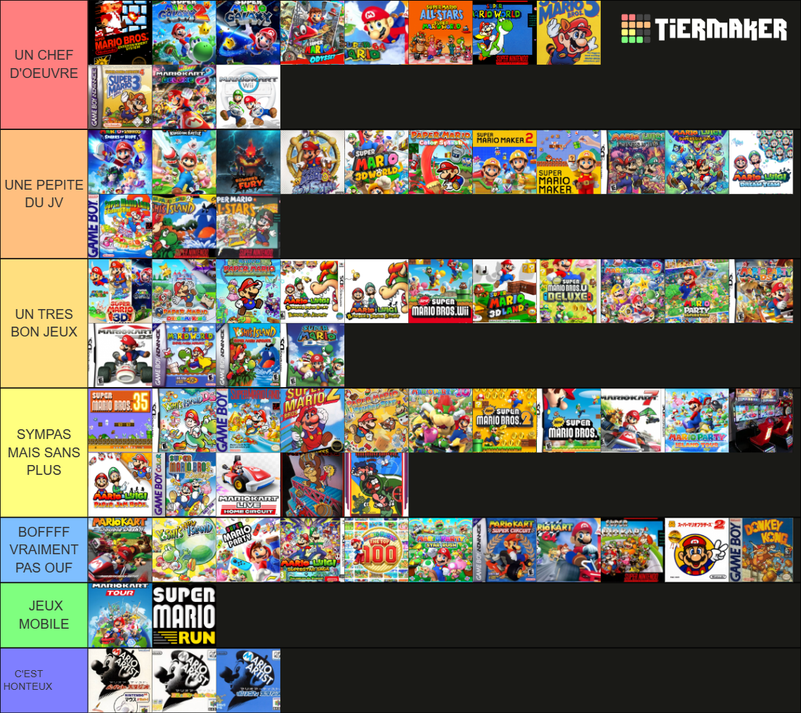 the-ultimate-mario-tier-list-community-rankings-tiermaker