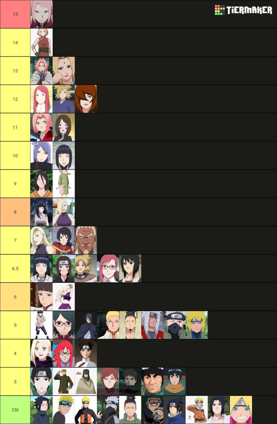 Naruto ninja dick sizes with futa Tier List (Community Rankings ...