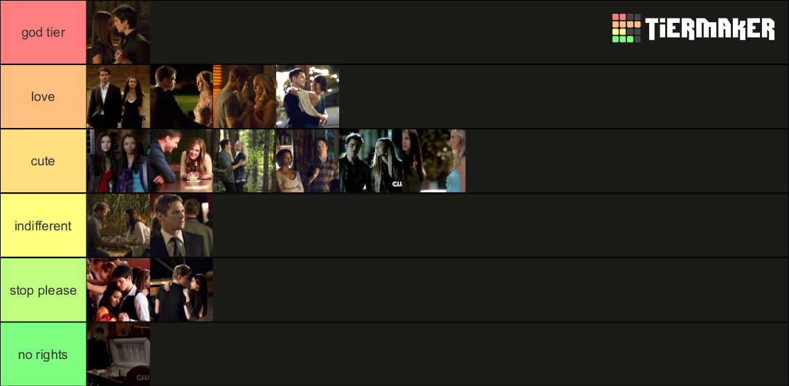 The Vampire Diaries Character Ships Tier List Rankings