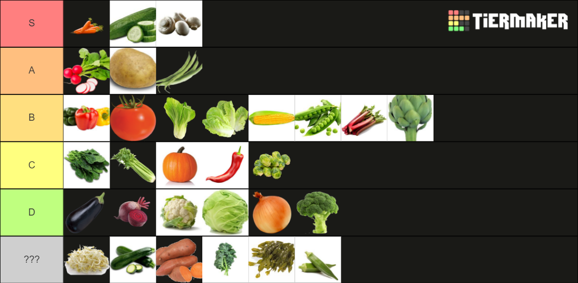 vegetables (all) Tier List Rankings) TierMaker