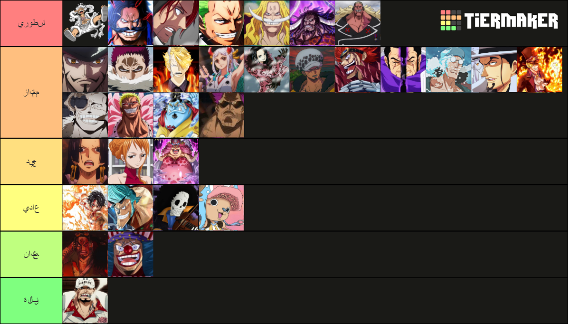 One piece Tier List Rankings) TierMaker