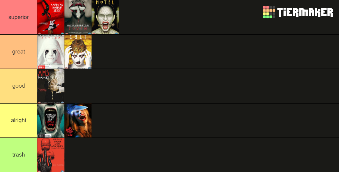 american-horror-story-seasons-tier-list-community-rankings-tiermaker