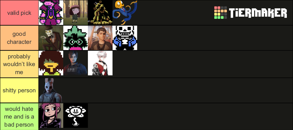 Comfort Character Tier List Community Rankings TierMaker