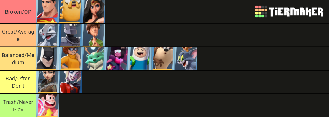 Multiversus Tier List (Community Rankings) - TierMaker