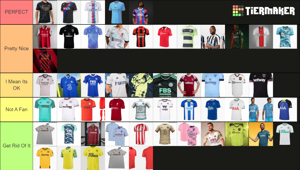 Prem Players Tier List Community Rankings Tiermaker Sexiezpicz Web Porn