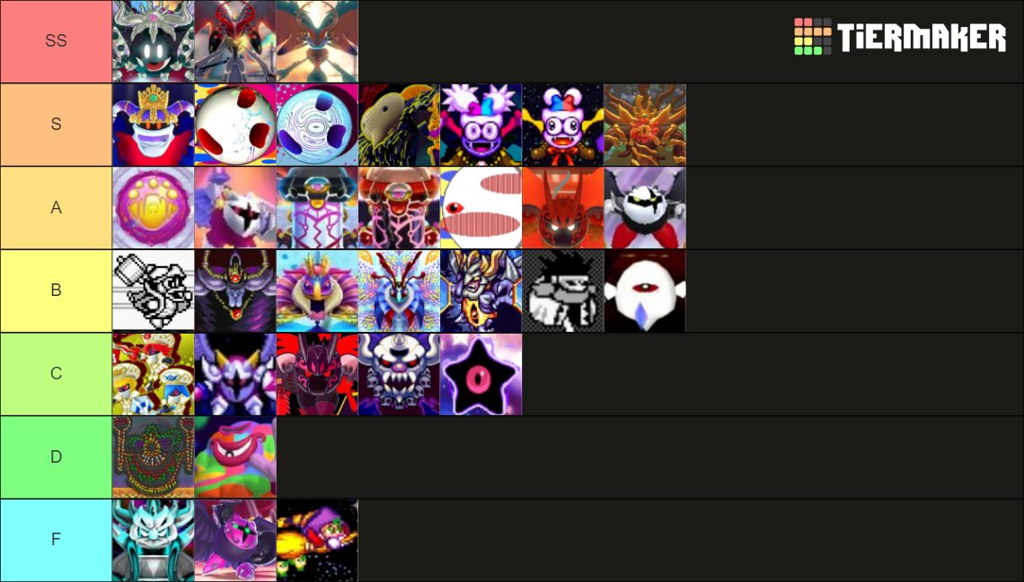 [!]FL + RTD DX SPOILERS[!] Kirby Final Boss Tier List (Community ...