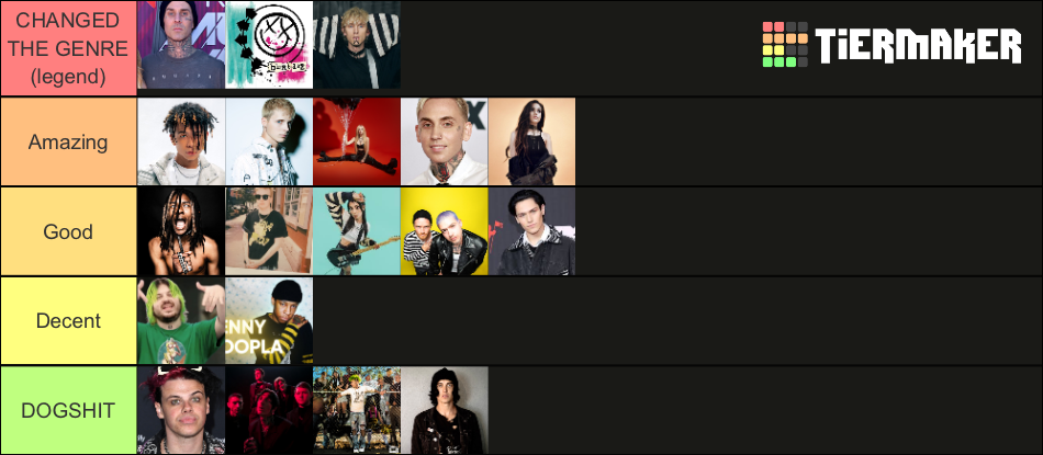 pop-punk-artists-2022-tier-list-community-rankings-tiermaker