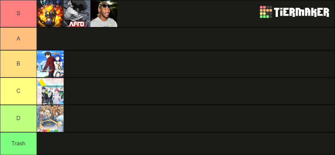 hulu animes Tier List Rankings) TierMaker