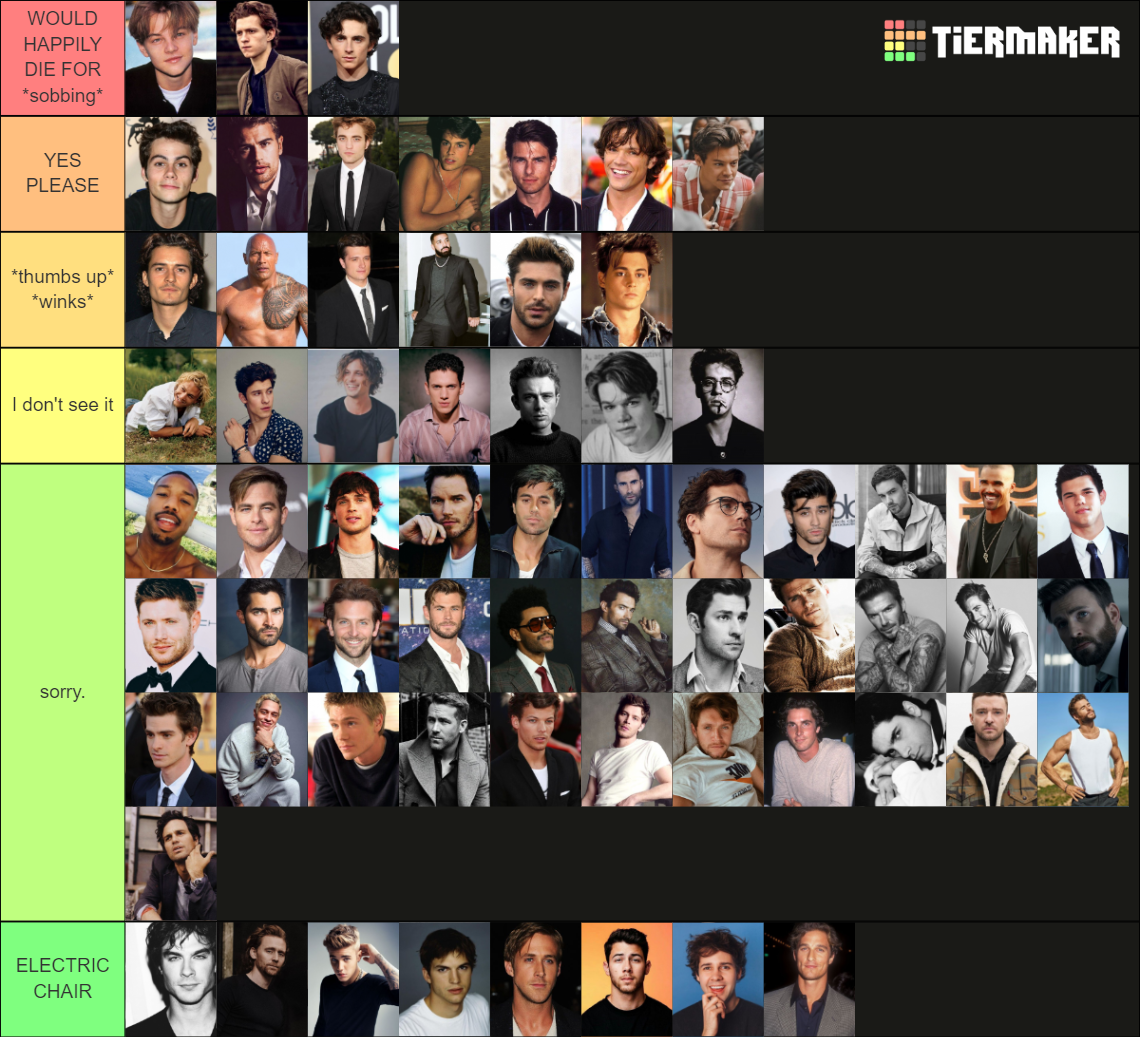 Celebrity Male Crush Tier List Community Rankings TierMaker celebrity-male-crush-tier-list-community-rankings-tiermaker